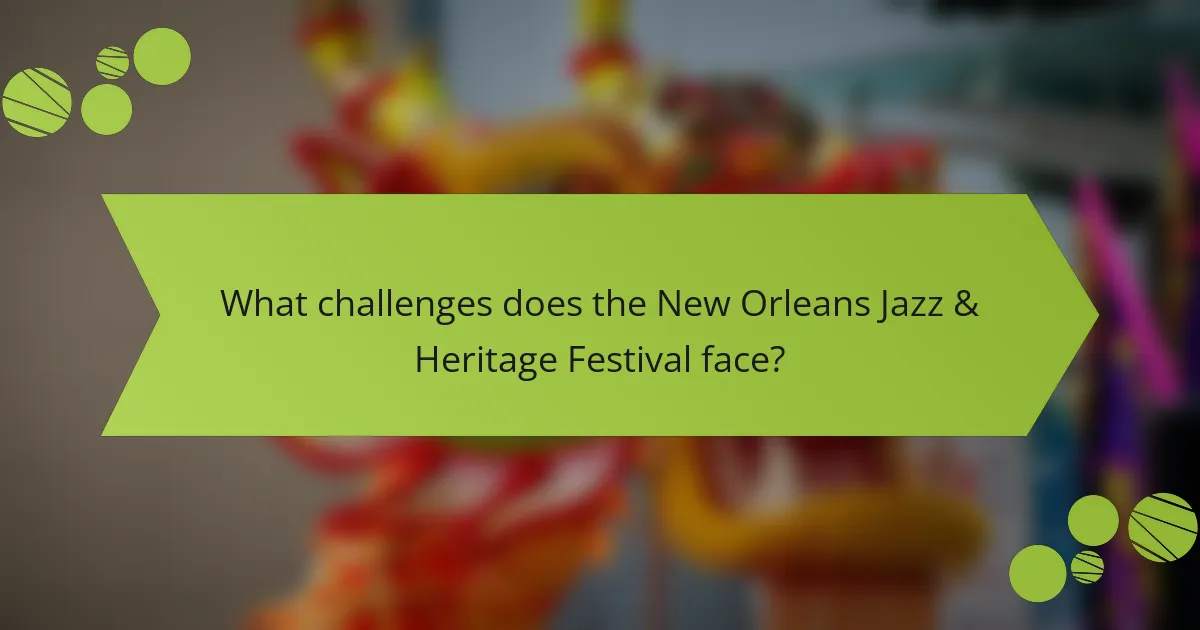 What challenges does the New Orleans Jazz & Heritage Festival face?