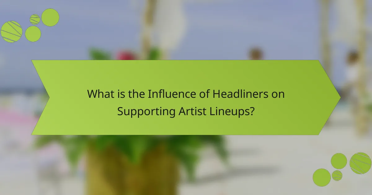 What is the Influence of Headliners on Supporting Artist Lineups?