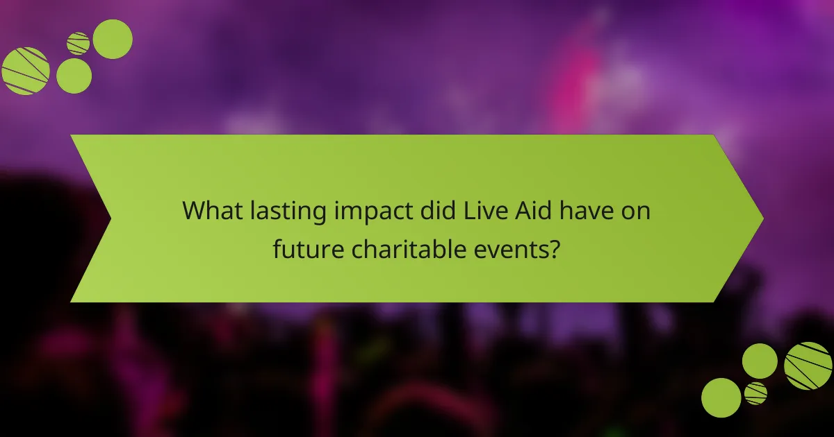 What lasting impact did Live Aid have on future charitable events?